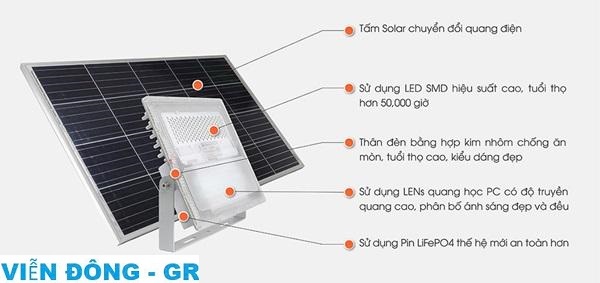 Thiết kế của đèn năng lượng mặt trời