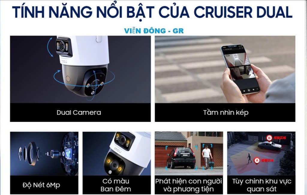 Các Loại Camera An Ninh Phổ Biến